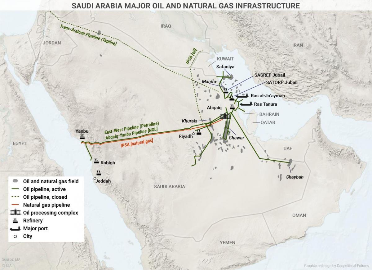 Saudi Arabiako petrolio mapa